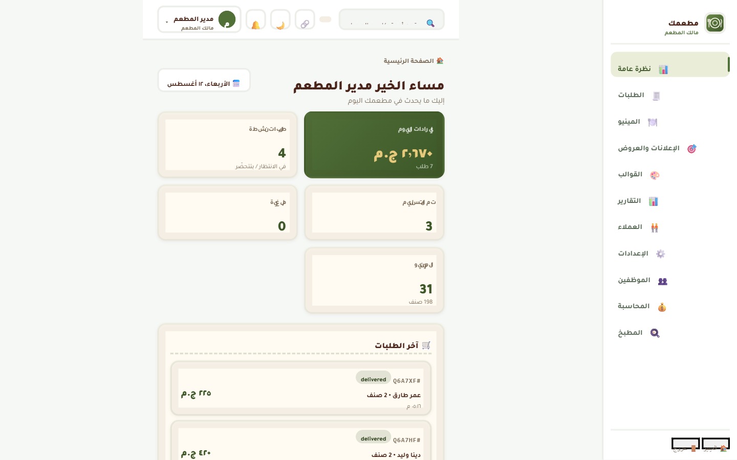 لوحة تحكم نظم مصر تعرض مبيعات وطلبات المطعم